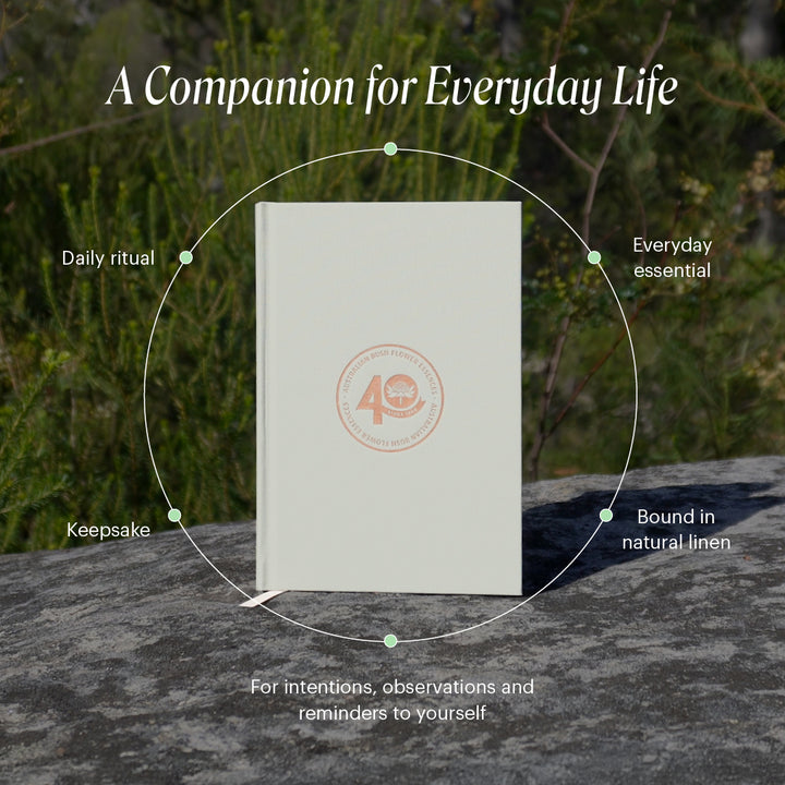 Notebook - 40 Year Anniversary
