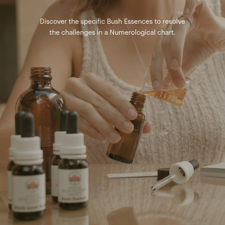 Numerology - Sydney with Ian White - 18th & 19th April, 2026