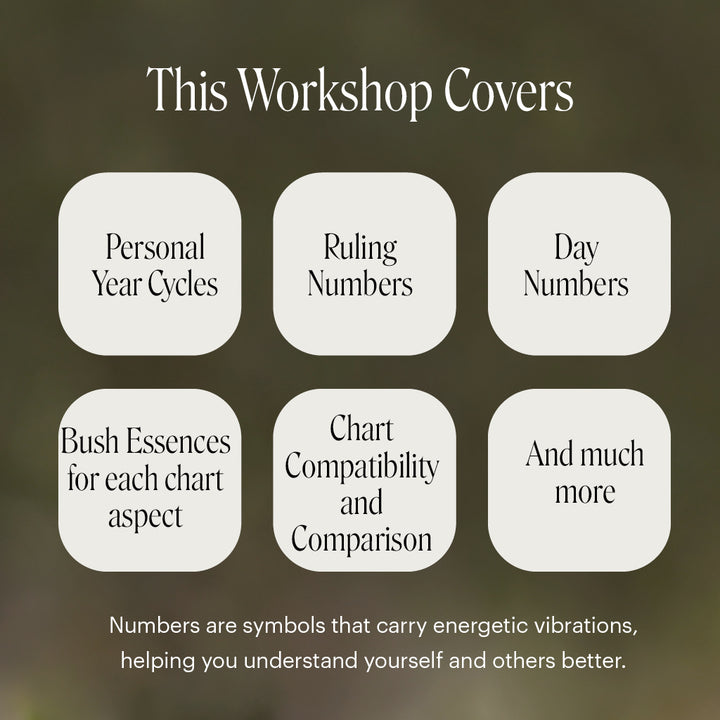 Numerology - Sydney with Ian White - 18th & 19th April, 2026