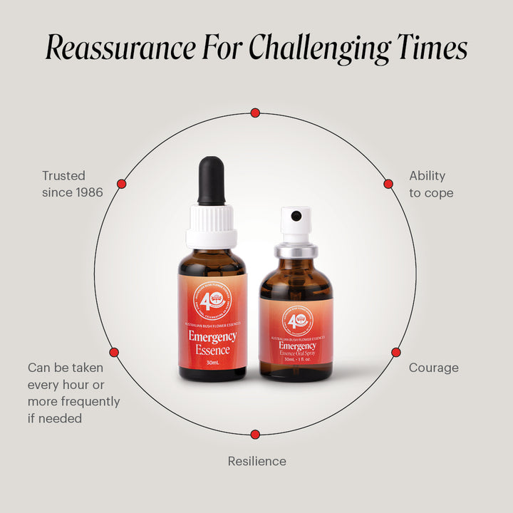 Emergency Drops & Oral Spray Pack, 30ml - 40th Anniversary Edition