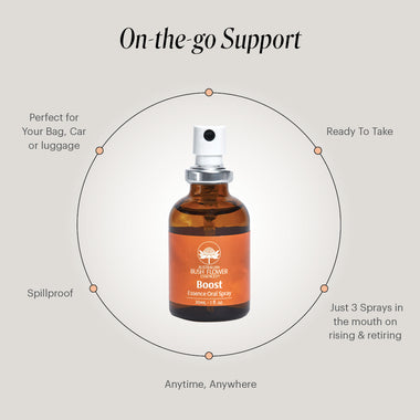 Boost Oral Spray 30ml