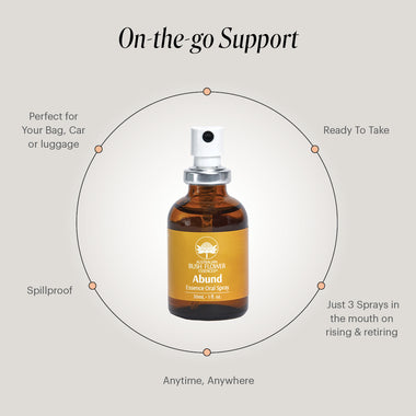 Remedy_Oral_Spray_Abund