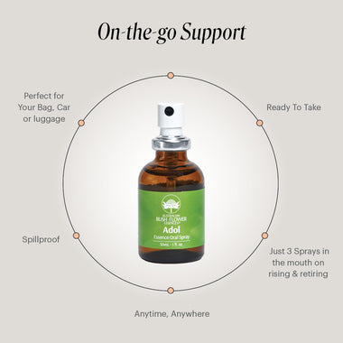 Remedy_Oral_Spray_Adol