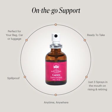 Remedy_Oral_Spray_Carers