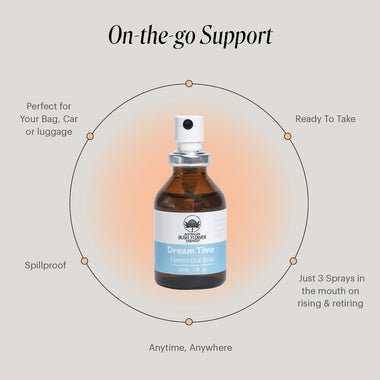 Remedy_Oral_Spray_Dream_Time