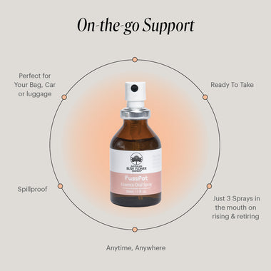 Remedy_Oral_Spray_Fuss_Pot