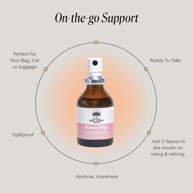 Remedy_Oral_Spray_Mumma_Mojo