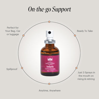 Remedy_Oral_Spray_Solaris