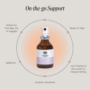 Remedy_Oral_Spray_